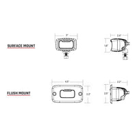 RIGID Industries SR-M Series Pro Diffused Flush Mount - Black [922513]